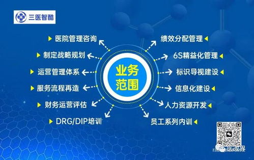 四川建成最強(qiáng)互聯(lián)網(wǎng)總醫(yī)院，匯聚14家頭部醫(yī)院，服務(wù)量超400萬，處方近百萬